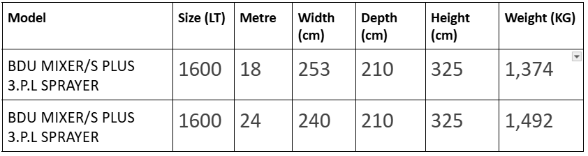 PROJET - Linkage Sprayer (BDU MIXER)