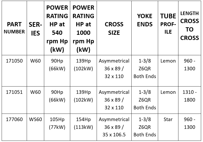 BENZI - Wide Angle CV Shafts (Evolution)
